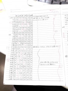 Evernote Snapshot 20141226 175556